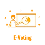 Voting